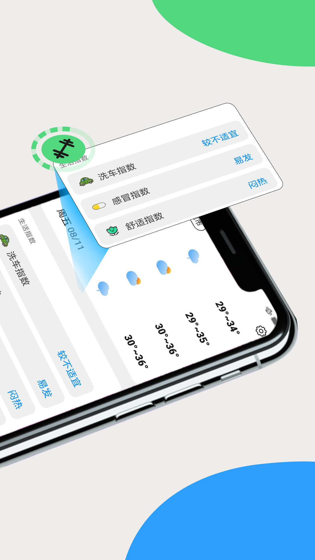 全國天氣查