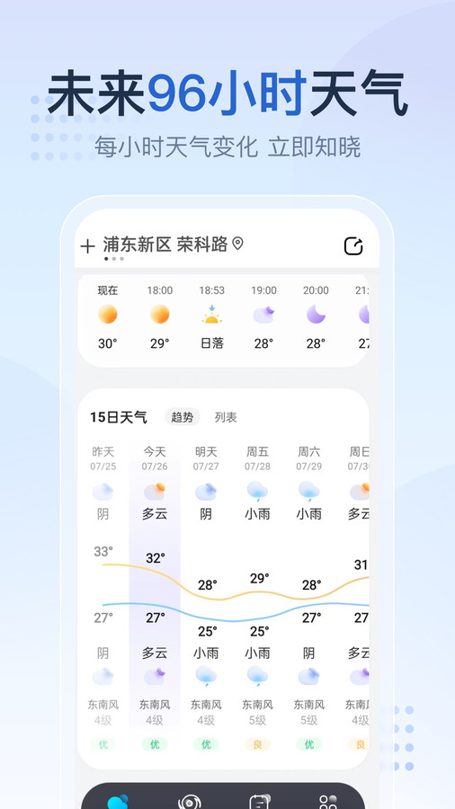 天氣預(yù)報氣象報