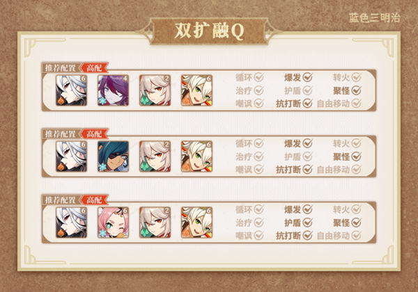 《原神》仆人輸出手法玩法技巧