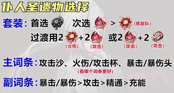 《原神》仆人圣遺物套裝推薦一覽