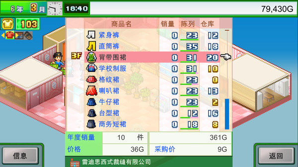 時尚洋品店物語