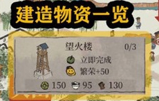 《江南百景圖》雞鳴山天田任務(wù)流程介紹