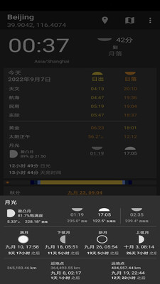 分時天氣預報