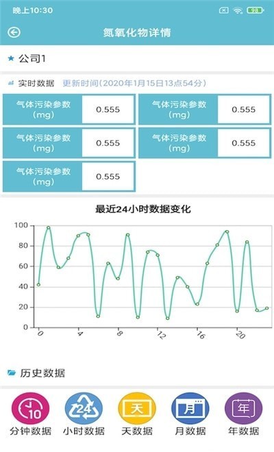 潤德環境
