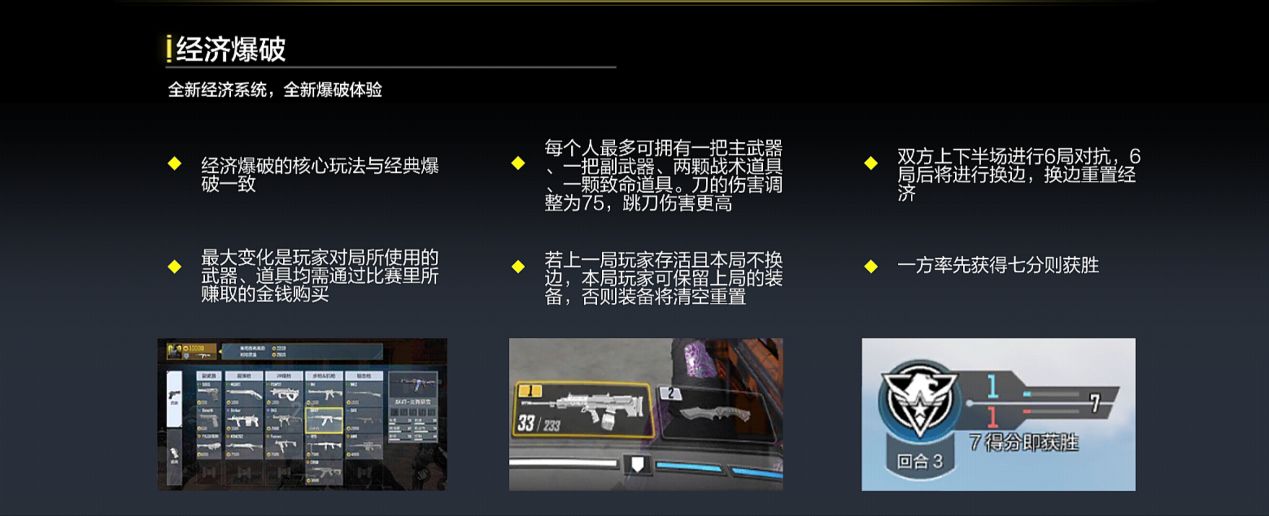 《使命召喚手游》10月5日活動內(nèi)容匯總介紹