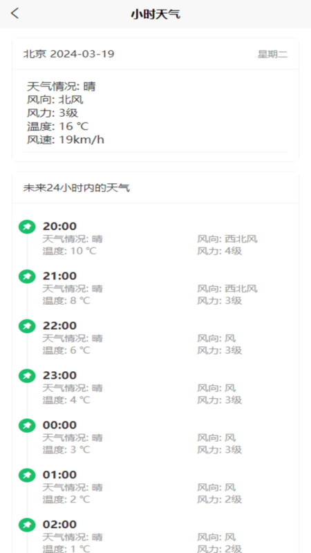 科趣天氣