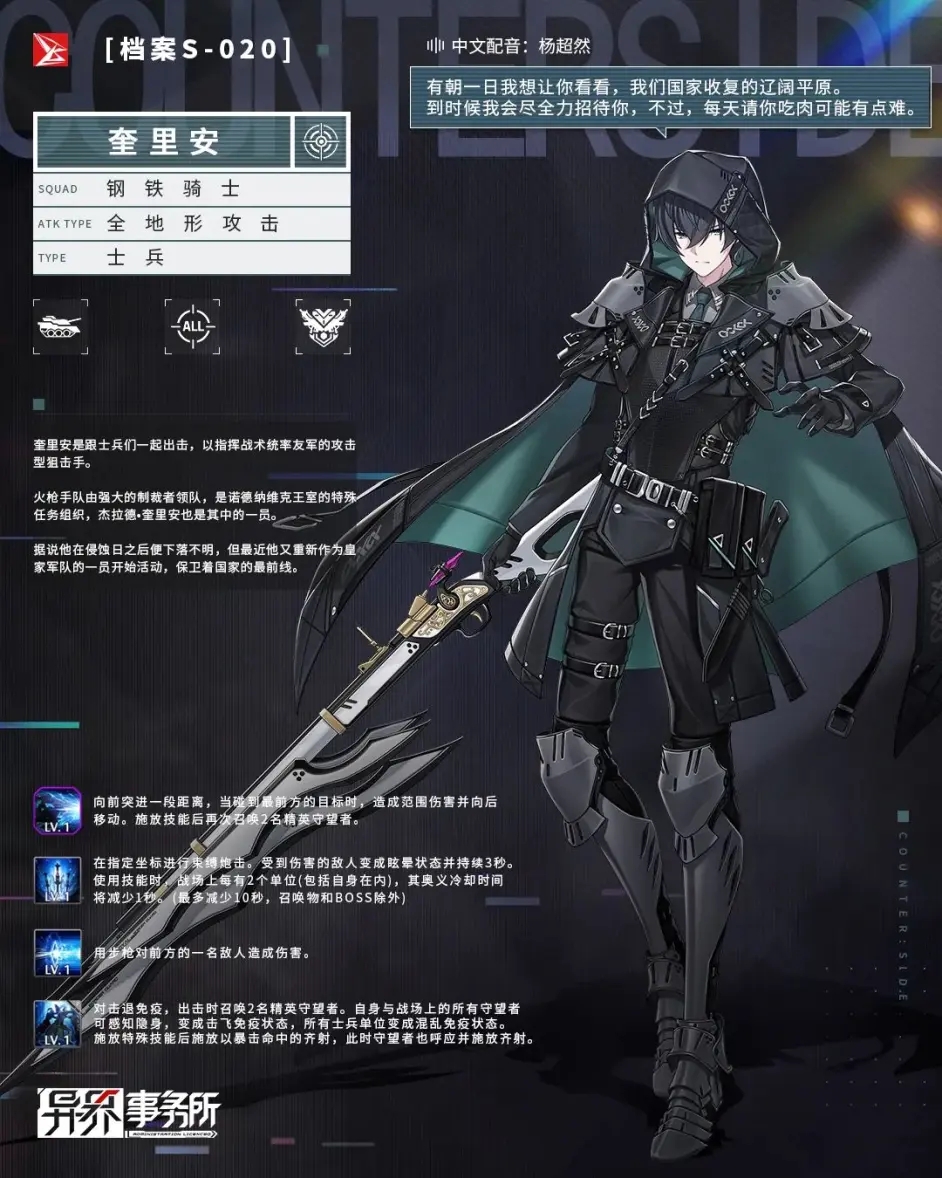 《異界事務所》奎里安技能介紹