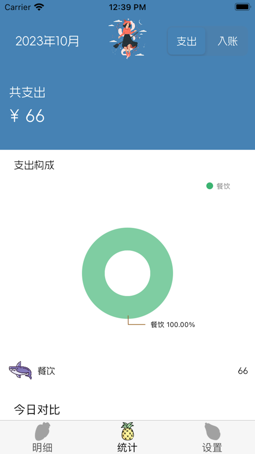 甜橙記賬