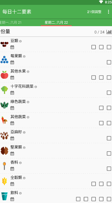 每日十二要素