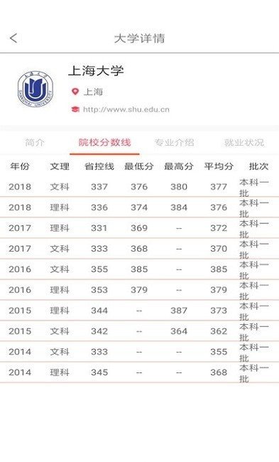高考志愿優選