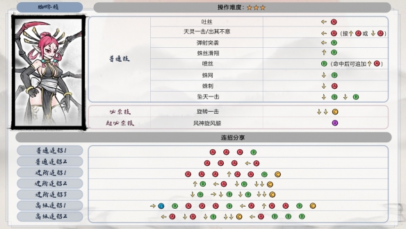 《墨斗》全角色出招表匯總介紹