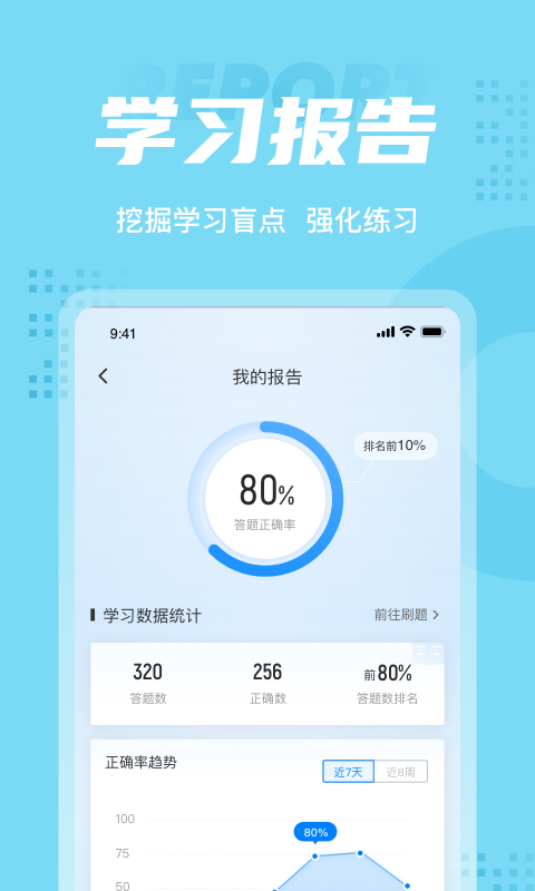 護(hù)士資格證考試聚題庫(kù)