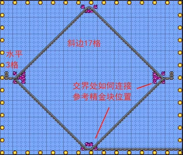 《泰拉瑞亞》礦車神教逃課打法攻略