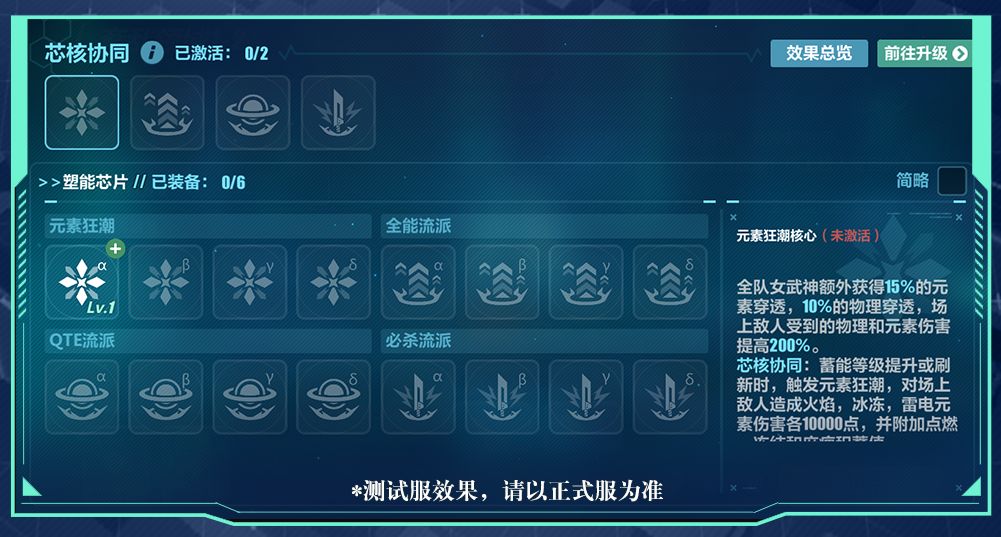 《崩壞3》芯核空間活動(dòng)介紹