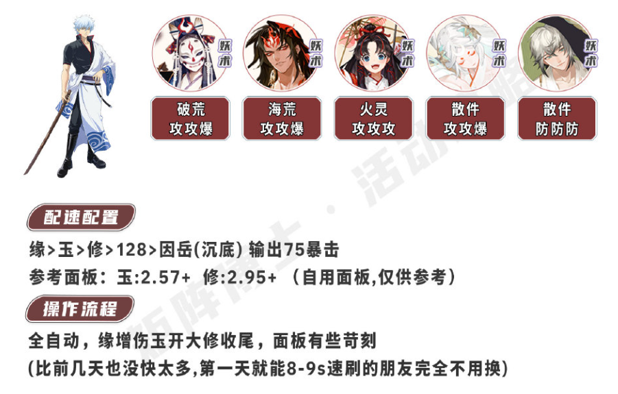 《陰陽師》銀之綺都高配陣容攻略
