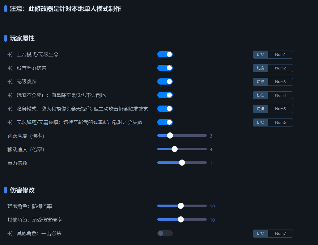 《法外梟雄：滾石城》v1.0.9.4十四項(xiàng)修改器一修大師版