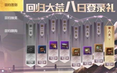 《妄想山海》暖春回歸獎勵一覽