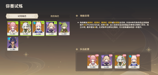 《原神》3.3迷城戰(zhàn)線沙域篇彌蔓試煉攻略