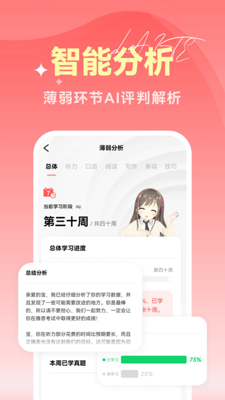 萊特雅思
