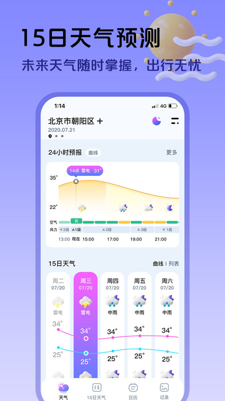 超準天氣預報
