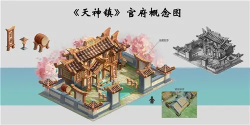 《天神鎮》人口上限要怎么更好的突破