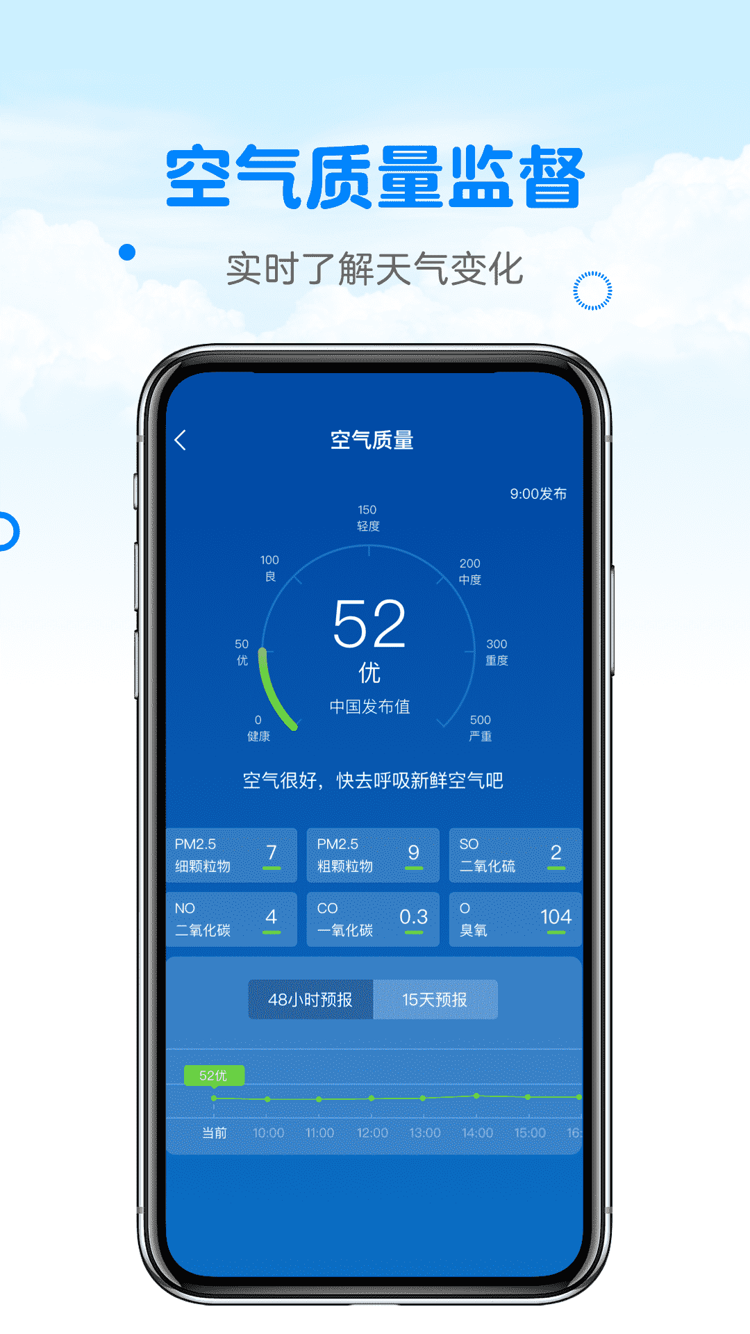 天氣預(yù)報準(zhǔn)ys