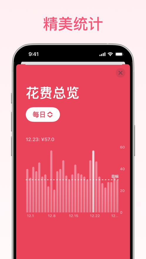 Cush記賬
