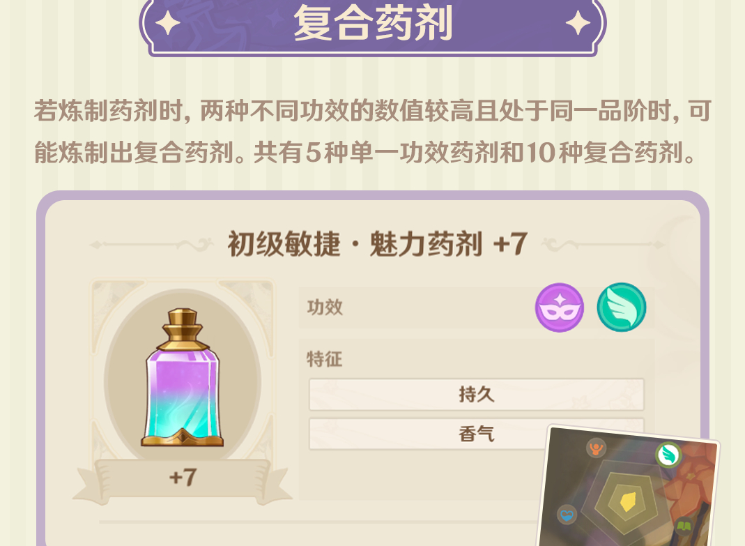 《原神》升煉研巧萬策金玩法攻略