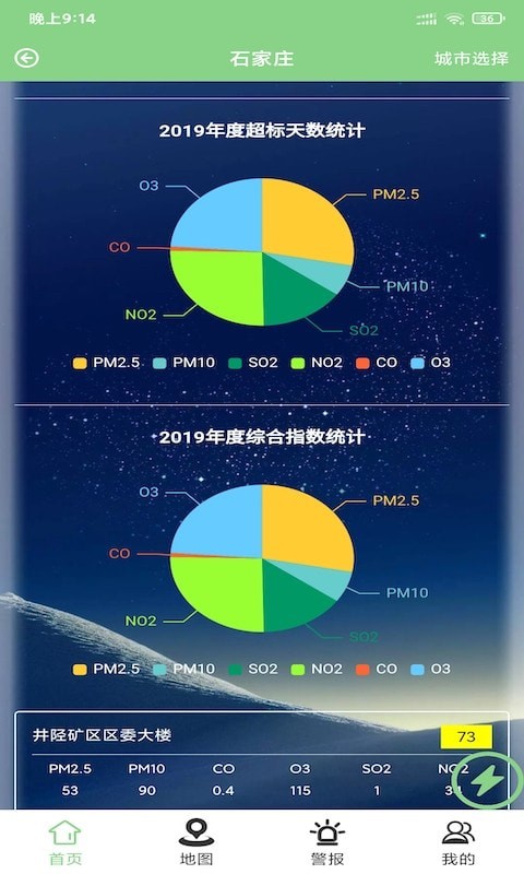 奧德環境管家
