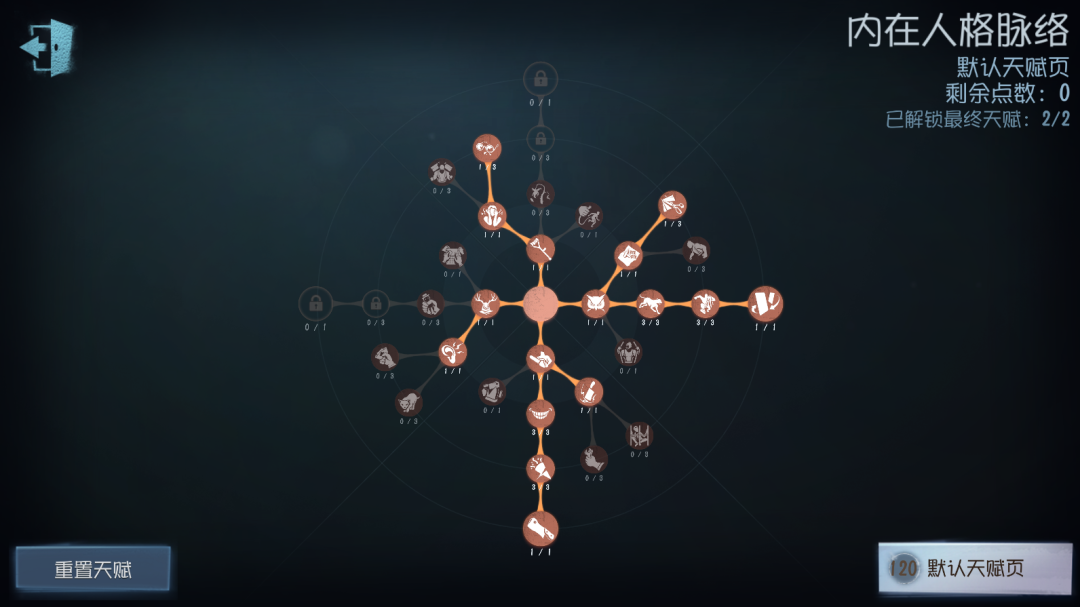 《第五人格》使徒天賦加點指南