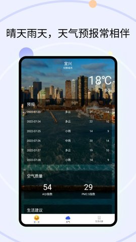 霞谷天氣