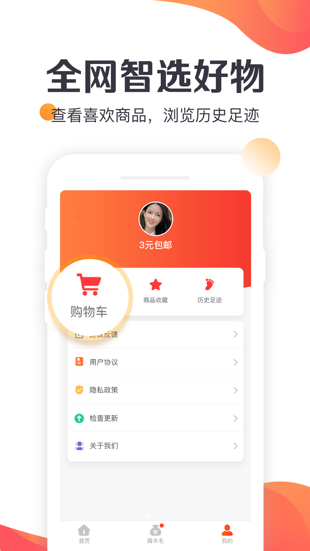 特賣匯