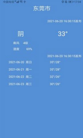 樹屋天氣