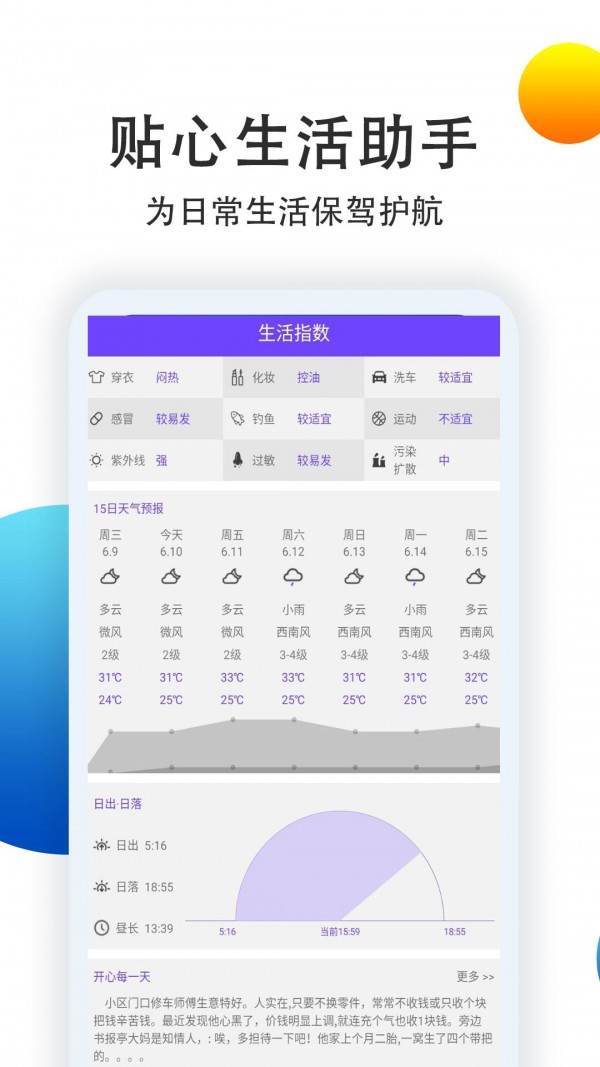 15日準點天氣預報