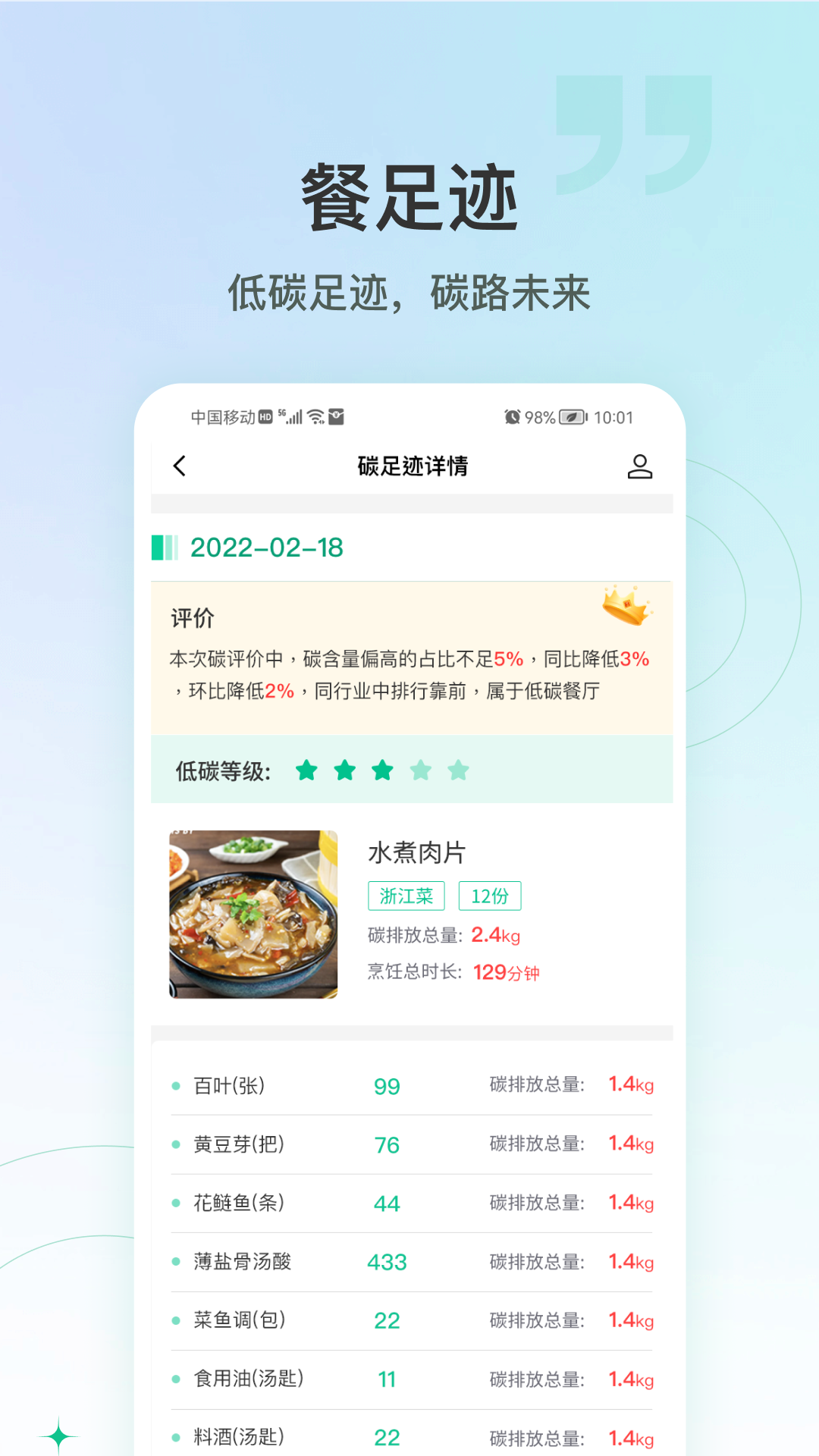 綠色吃貨