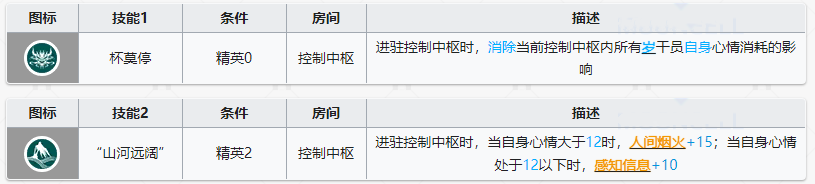 《明日方舟》令干員基建技能效果介紹