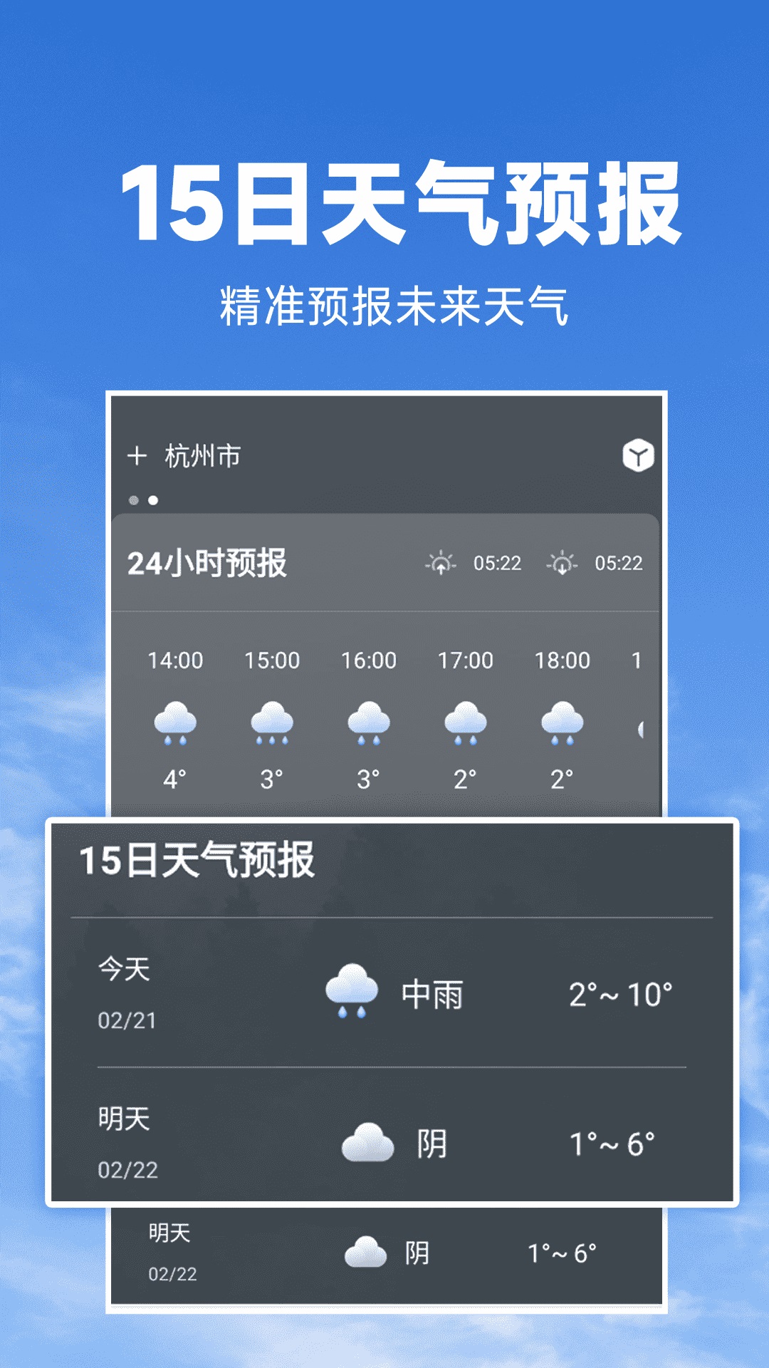 天氣預報準