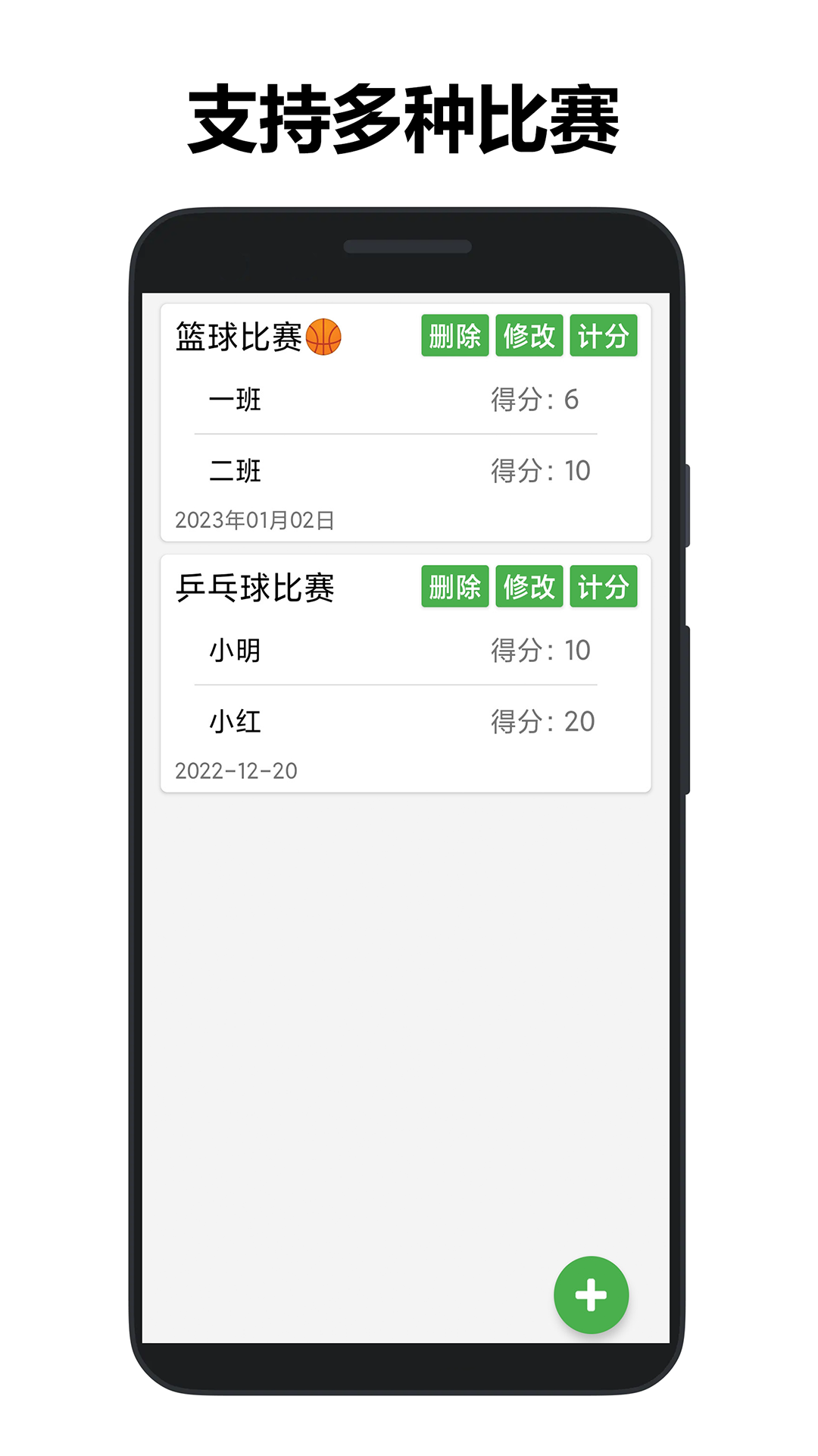 361計數器