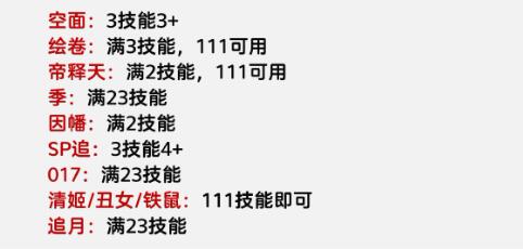 《陰陽師》百鬼逸聞陣容推薦