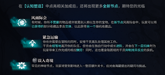 《明日方舟》水月新肉鴿節(jié)點(diǎn)介紹