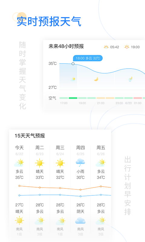 實時天氣