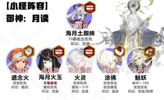 《陰陽師》六道之門白狼通關(guān)攻略