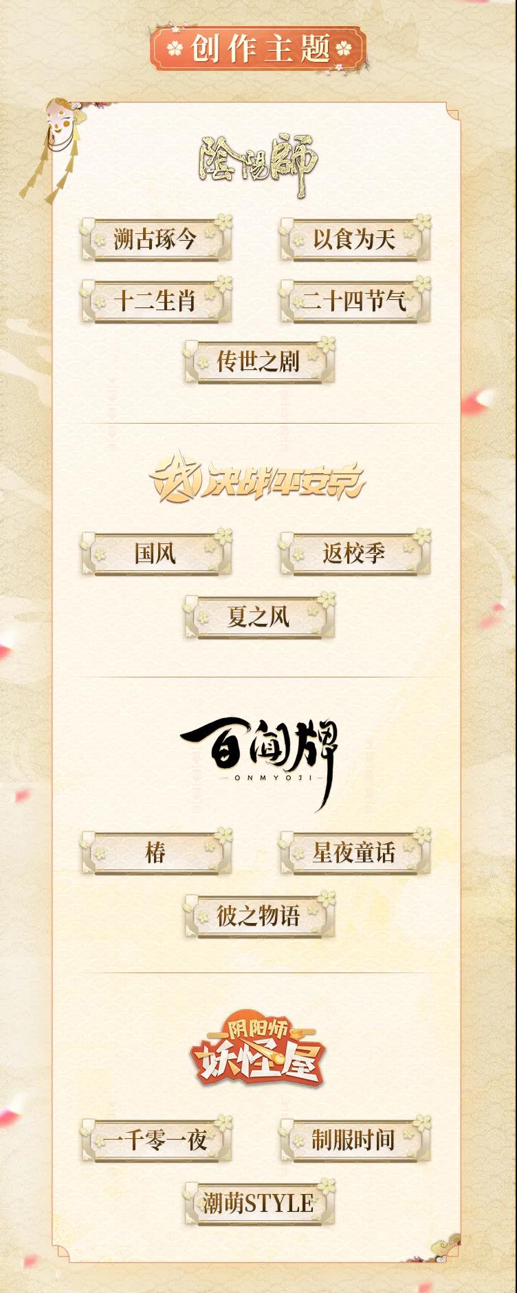 《陰陽師》2021百繪羅衣時間獎勵征稿主題介紹