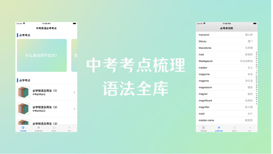中考英語考點大全