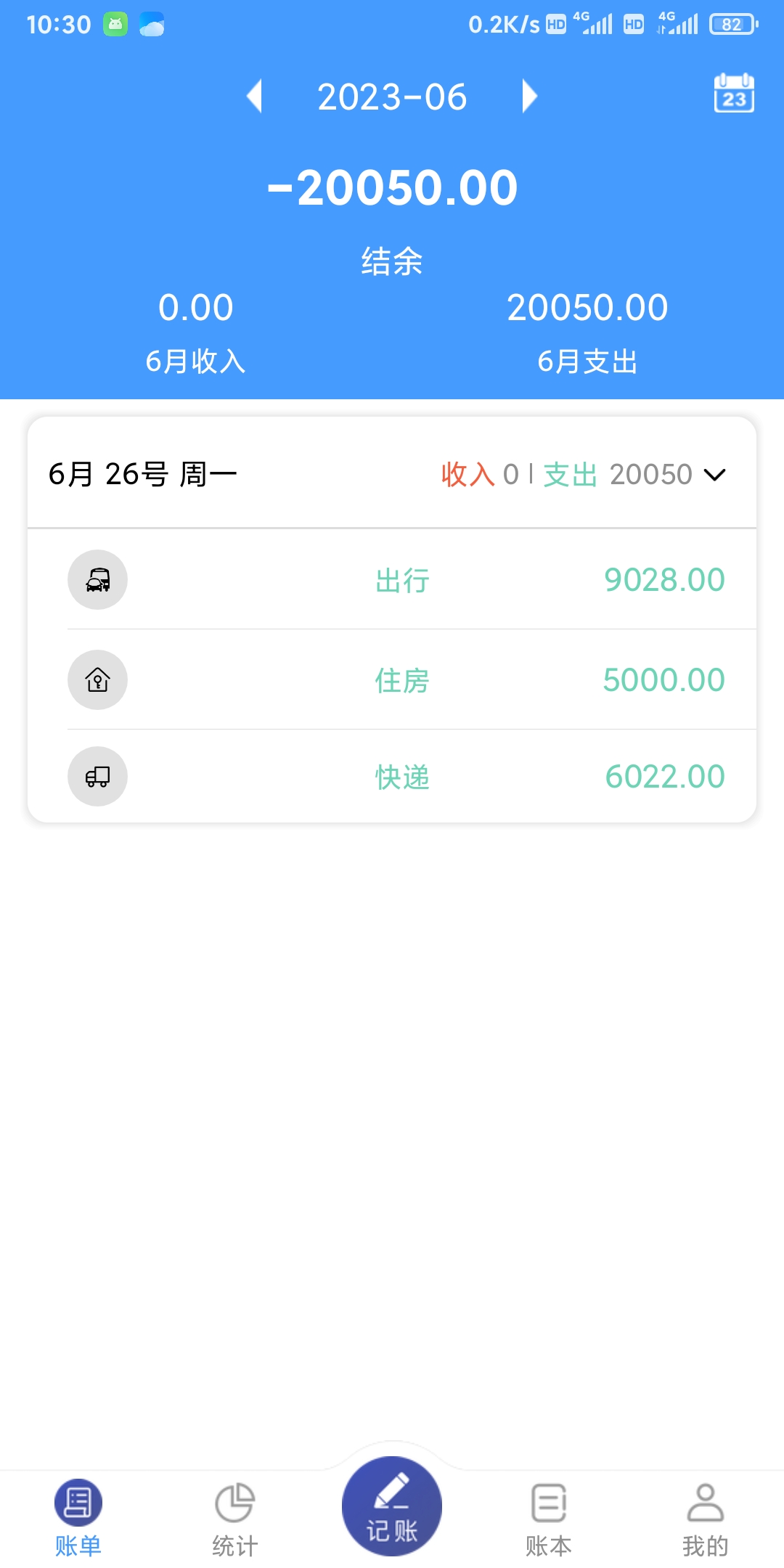 湘平記賬