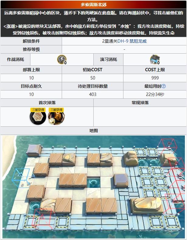 《明日方舟》dhmo1關(guān)卡詳細(xì)過關(guān)講解