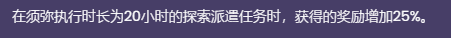 《原神》琺露珊技能天賦一覽