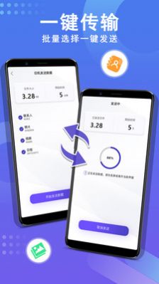 手機數據克隆