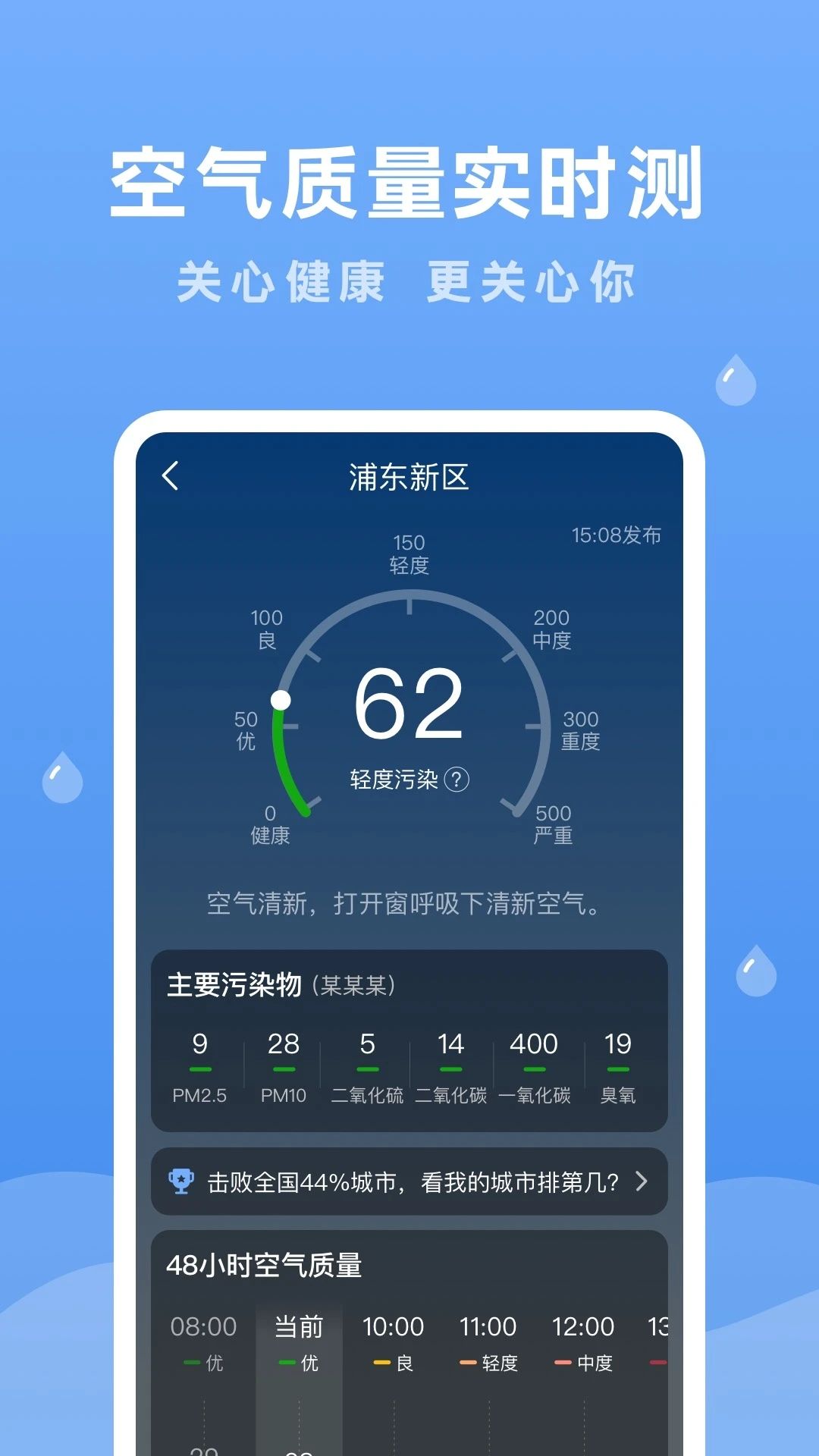 潤雨天氣