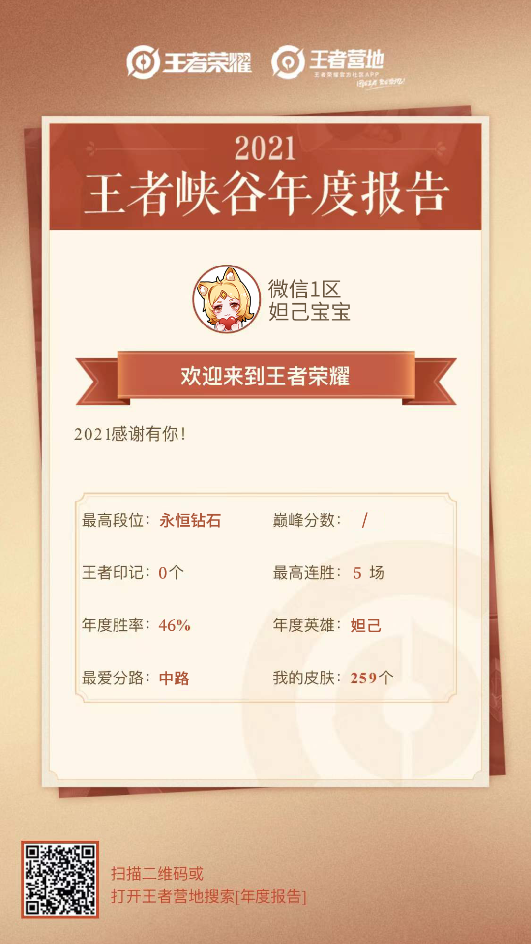 《王者榮耀》2022年1月10日每日一題答案介紹